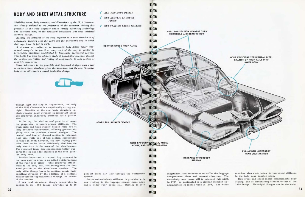 n_1959 Chevrolet Engineering Features-32-33.jpg